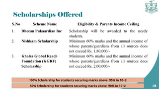 Scholarships Offered
31
S.No Scheme Name Eligibility & Parents Income Ceiling
1. Dheean Pukaardian Inc Scholarship will be awarded to the needy
students.
2. Nishkam Scholarship Minimum 60% marks and the annual income of
whose parents/guardians from all sources does
not exceed Rs. 1,80,000/-
3. Khalsa Global Reach
Foundation (KGRF)
Scholarship
Minimum 60% marks and the annual income of
whose parents/guardians from all sources does
not exceed Rs. 2,00,000/-
100% Scholarship for students securing marks above 95% in 10+2
50% Scholarship for students securing marks above 90% in 10+2
 
