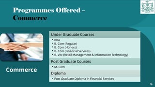 Programmes Offered –
Commerce
8
Commerce
Under Graduate Courses
• BBA
• B. Com (Regular)
• B. Com (Honors)
• B. Com (Financial Services)
• B. Voc (Retail Management & Information Technology)
Post Graduate Courses
• M. Com
Diploma
• Post Graduate Diploma in Financial Services
 