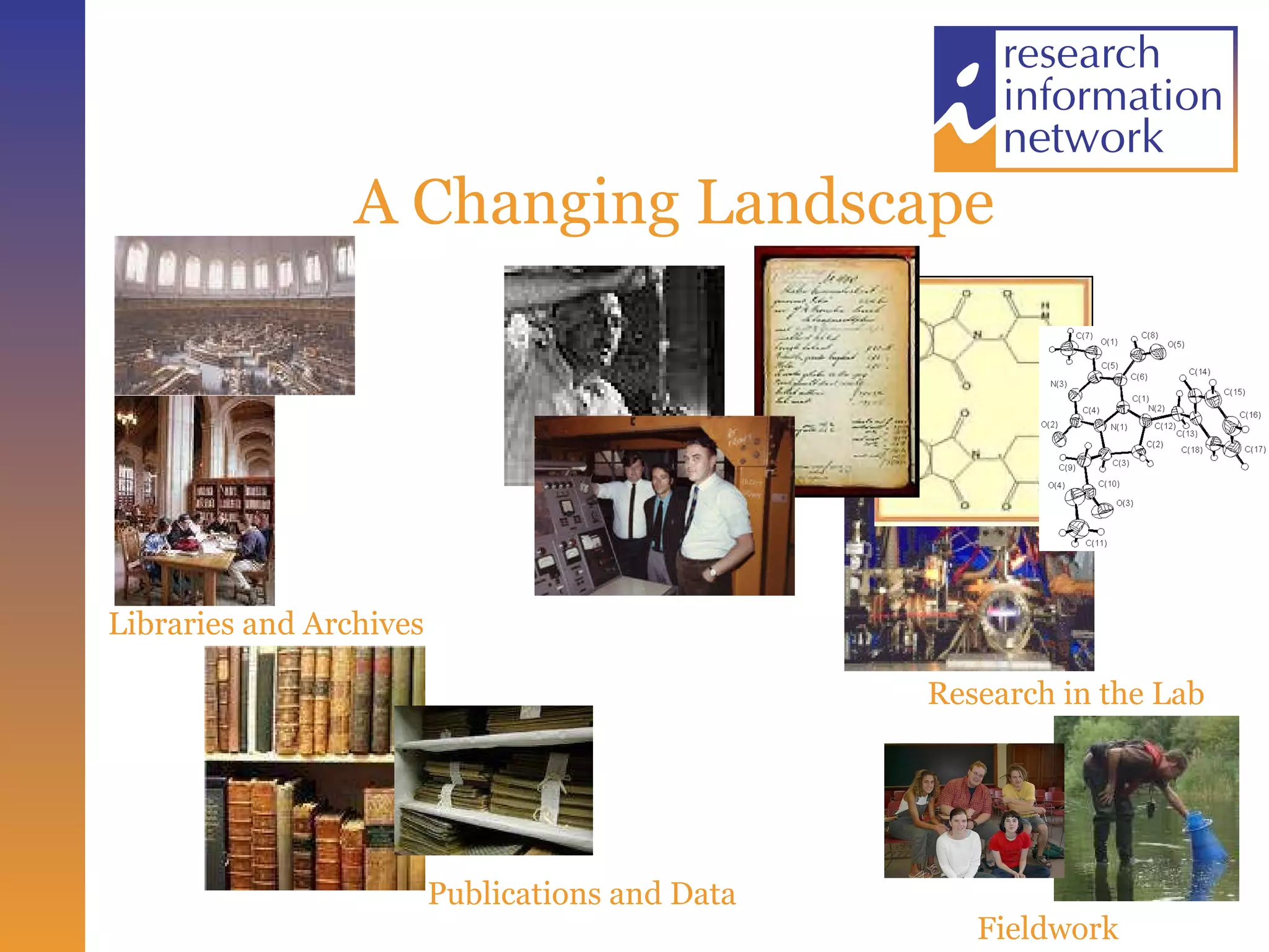 A Changing Landscape Research in the Lab Libraries and Archives Publications and Data Fieldwork 