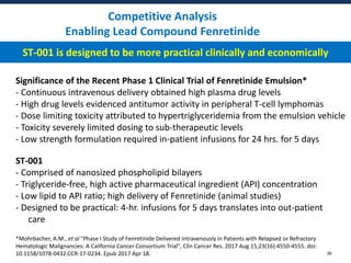 Competitive Analysis
Enabling Lead Compound Fenretinide
36
Significance of the Recent Phase 1 Clinical Trial of Fenretinid...