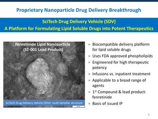Proprietary Nanoparticle Drug Delivery Breakthrough
SciTech Drug Delivery Vehicle (SDV)
A Platform for Formulating Lipid S...