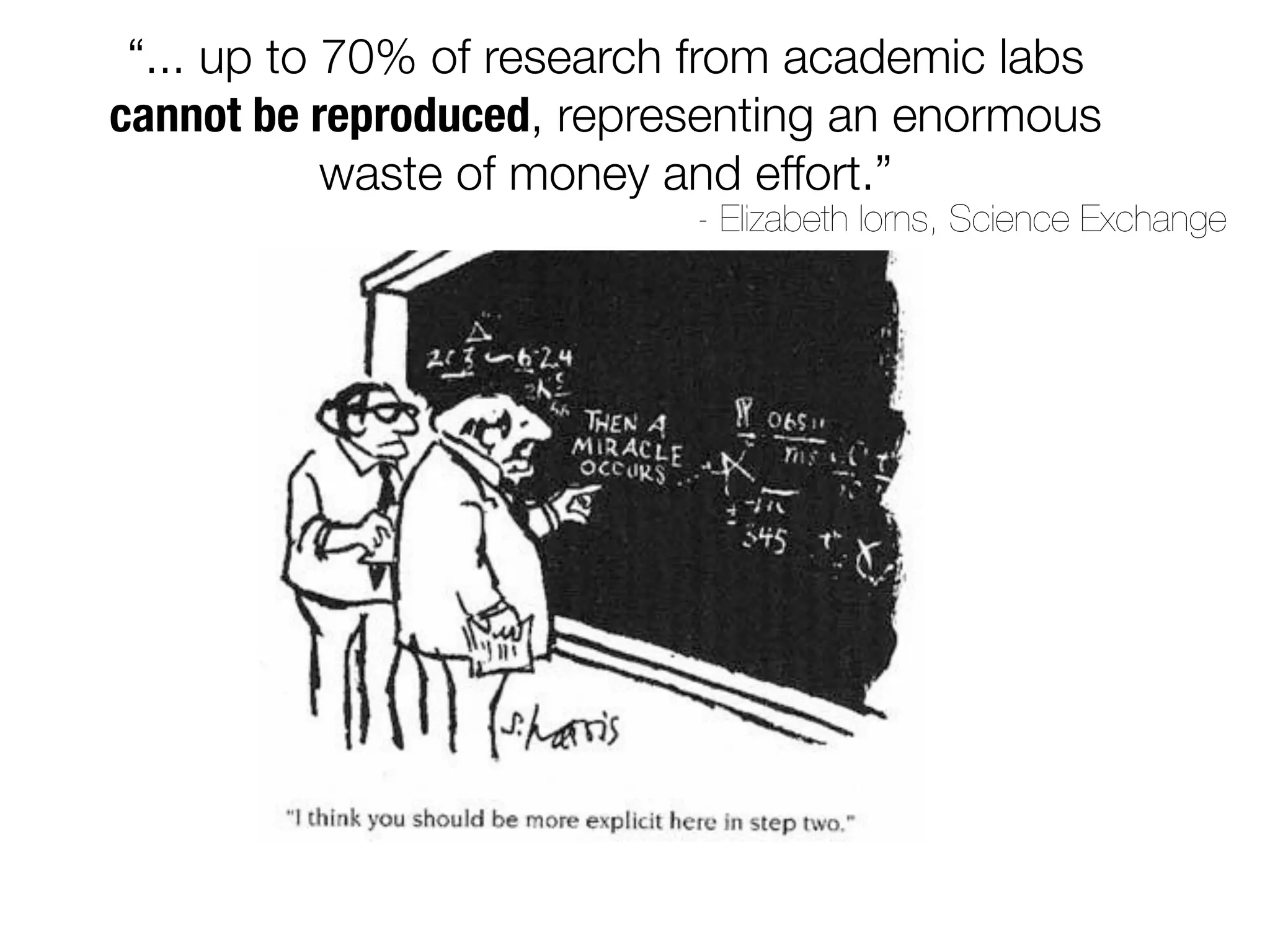 “... up to 70% of research from academic labs
cannot be reproduced, representing an enormous
waste of money and effort.”
- Elizabeth Iorns, Science Exchange
 