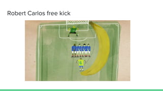 Robert Carlos free kick
 