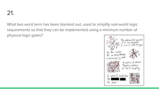 21.
What two word term has been blanked out, used to simplify real-world logic
requirements so that they can be implemented using a minimum number of
physical logic gates?
 