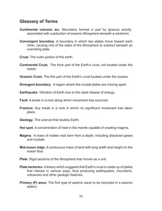 24
Glossary of Terms
Continental volcanic arc. Mountains formed in part by igneous activity
associated with subduction of oceanic lithosphere beneath a continent.
Convergent boundary. A boundary in which two plates move toward each
other, causing one of the slabs of the lithosphere to subduct beneath an
overriding plate.
Crust. The outer portion of the earth.
Continental Crust. The thick part of the Earth’s crust, not located under the
ocean.
Oceanic Crust. The thin part of the Earth’s crust located under the oceans.
Divergent boundary. A region where the crustal plates are moving apart.
Earthquake. Vibration of Earth due to the rapid release of energy.
Fault. A break in a rock along which movement has occurred.
Fracture. Any break in a rock in which no significant movement has taken
place.
Geology. The science that studies Earth.
Hot spot. A concentration of heat in the mantle capable of creating magma.
Magma. A mass of molten rock form from a depth, including dissolved gases
and crystals.
Mid-ocean ridge. A continuous mass of land with long width and height on the
ocean floor.
Plate. Rigid sections of the lithosphere that moves as a unit.
Plate tectonics. A theory which suggests that Earth’s crust is made up of plates
that interact in various ways, thus producing earthquakes, mountains,
volcanoes and other geologic features.
Primary (P) wave. The first type of seismic wave to be recorded in a seismic
station.
 