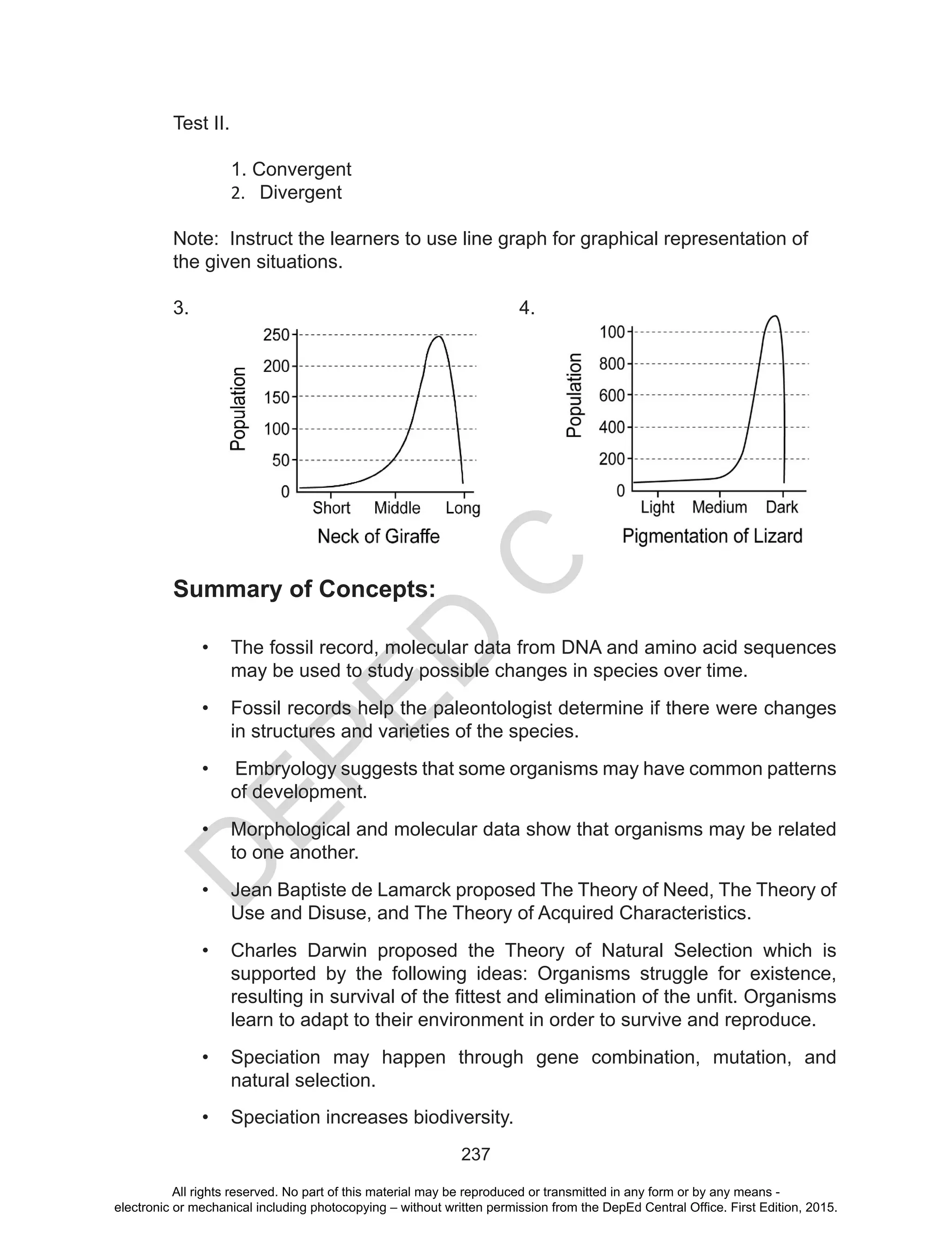 D
EPED
C
O
PY
237
Test II.
1. Convergent
2.	 Divergent
Note: Instruct the learners to use line graph for graphical representation of
the given situations.
3.						4.
Summary of Concepts:
•	 The fossil record, molecular data from DNA and amino acid sequences
may be used to study possible changes in species over time.
•	 Fossil records help the paleontologist determine if there were changes
in structures and varieties of the species.
•	 Embryology suggests that some organisms may have common patterns
of development.
•	 Morphological and molecular data show that organisms may be related
to one another.
•	 Jean Baptiste de Lamarck proposed The Theory of Need, The Theory of
Use and Disuse, and The Theory of Acquired Characteristics.
•	 Charles Darwin proposed the Theory of Natural Selection which is
supported by the following ideas: Organisms struggle for existence,
resulting in survival of the fittest and elimination of the unfit. Organisms
learn to adapt to their environment in order to survive and reproduce.
•	 Speciation may happen through gene combination, mutation, and
natural selection.
•	 Speciation increases biodiversity.
All rights reserved. No part of this material may be reproduced or transmitted in any form or by any means -
electronic or mechanical including photocopying – without written permission from the DepEd Central Office. First Edition, 2015.
 