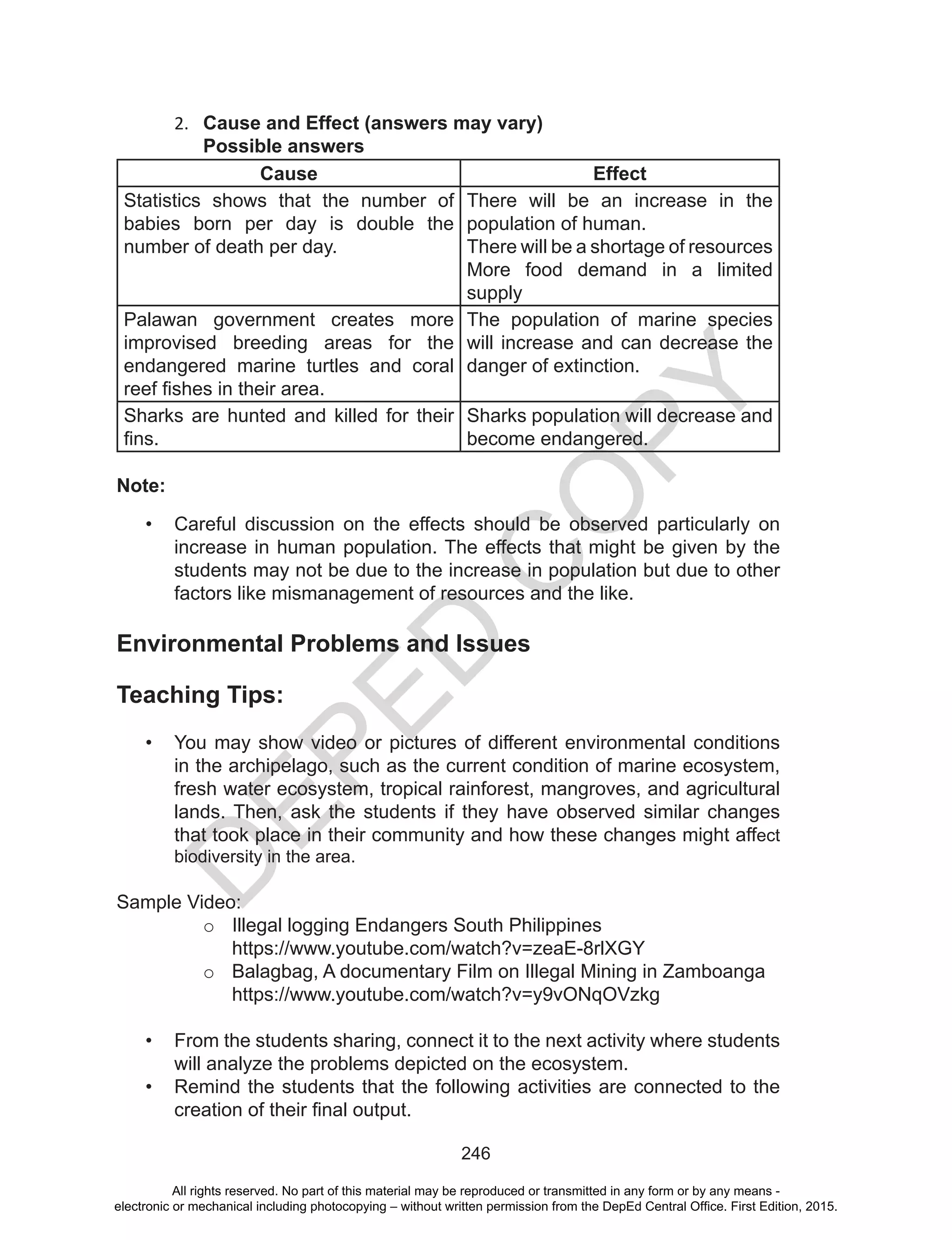 D
EPED
C
O
PY
246
2.	 Cause and Effect (answers may vary)
Possible answers
Cause Effect
Statistics shows that the number of
babies born per day is double the
number of death per day.
There will be an increase in the
population of human.
There will be a shortage of resources
More food demand in a limited
supply
Palawan government creates more
improvised breeding areas for the
endangered marine turtles and coral
reef fishes in their area.
The population of marine species
will increase and can decrease the
danger of extinction.
Sharks are hunted and killed for their
fins.
Sharks population will decrease and
become endangered.
Note:
•	 Careful discussion on the effects should be observed particularly on
increase in human population. The effects that might be given by the
students may not be due to the increase in population but due to other
factors like mismanagement of resources and the like.
Environmental Problems and Issues
Teaching Tips:
•	 You may show video or pictures of different environmental conditions
in the archipelago, such as the current condition of marine ecosystem,
fresh water ecosystem, tropical rainforest, mangroves, and agricultural
lands. Then, ask the students if they have observed similar changes
that took place in their community and how these changes might affect
biodiversity in the area.
Sample Video:
o	 Illegal logging Endangers South Philippines
	https://www.youtube.com/watch?v=zeaE-8rlXGY
o	 Balagbag, A documentary Film on Illegal Mining in Zamboanga
https://www.youtube.com/watch?v=y9vONqOVzkg
•	 From the students sharing, connect it to the next activity where students
will analyze the problems depicted on the ecosystem.
•	 Remind the students that the following activities are connected to the
creation of their final output.
All rights reserved. No part of this material may be reproduced or transmitted in any form or by any means -
electronic or mechanical including photocopying – without written permission from the DepEd Central Office. First Edition, 2015.
 
