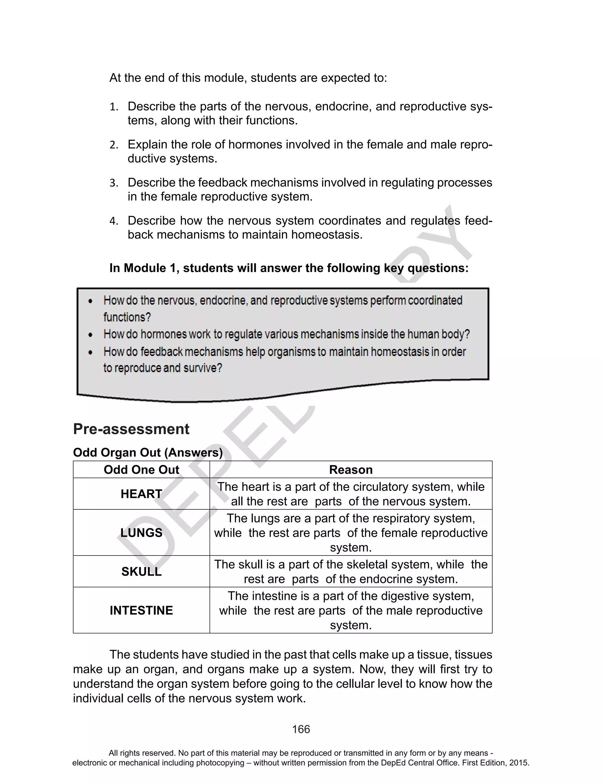 D
EPED
C
O
PY
166
At the end of this module, students are expected to:
1.	 Describe the parts of the nervous, endocrine, and reproductive sys-
tems, along with their functions.
2.	 Explain the role of hormones involved in the female and male repro-
ductive systems.
3.	 Describe the feedback mechanisms involved in regulating processes
in the female reproductive system.
4.	 Describe how the nervous system coordinates and regulates feed-
back mechanisms to maintain homeostasis.
In Module 1, students will answer the following key questions:
Pre-assessment
Odd Organ Out (Answers)
Odd One Out Reason
HEART
The heart is a part of the circulatory system, while
all the rest are parts of the nervous system.
LUNGS
The lungs are a part of the respiratory system,
while the rest are parts of the female reproductive
system.
SKULL
The skull is a part of the skeletal system, while the
rest are parts of the endocrine system.
INTESTINE
The intestine is a part of the digestive system,
while the rest are parts of the male reproductive
system.
The students have studied in the past that cells make up a tissue, tissues
make up an organ, and organs make up a system. Now, they will first try to
understand the organ system before going to the cellular level to know how the
individual cells of the nervous system work.
All rights reserved. No part of this material may be reproduced or transmitted in any form or by any means -
electronic or mechanical including photocopying – without written permission from the DepEd Central Office. First Edition, 2015.
 