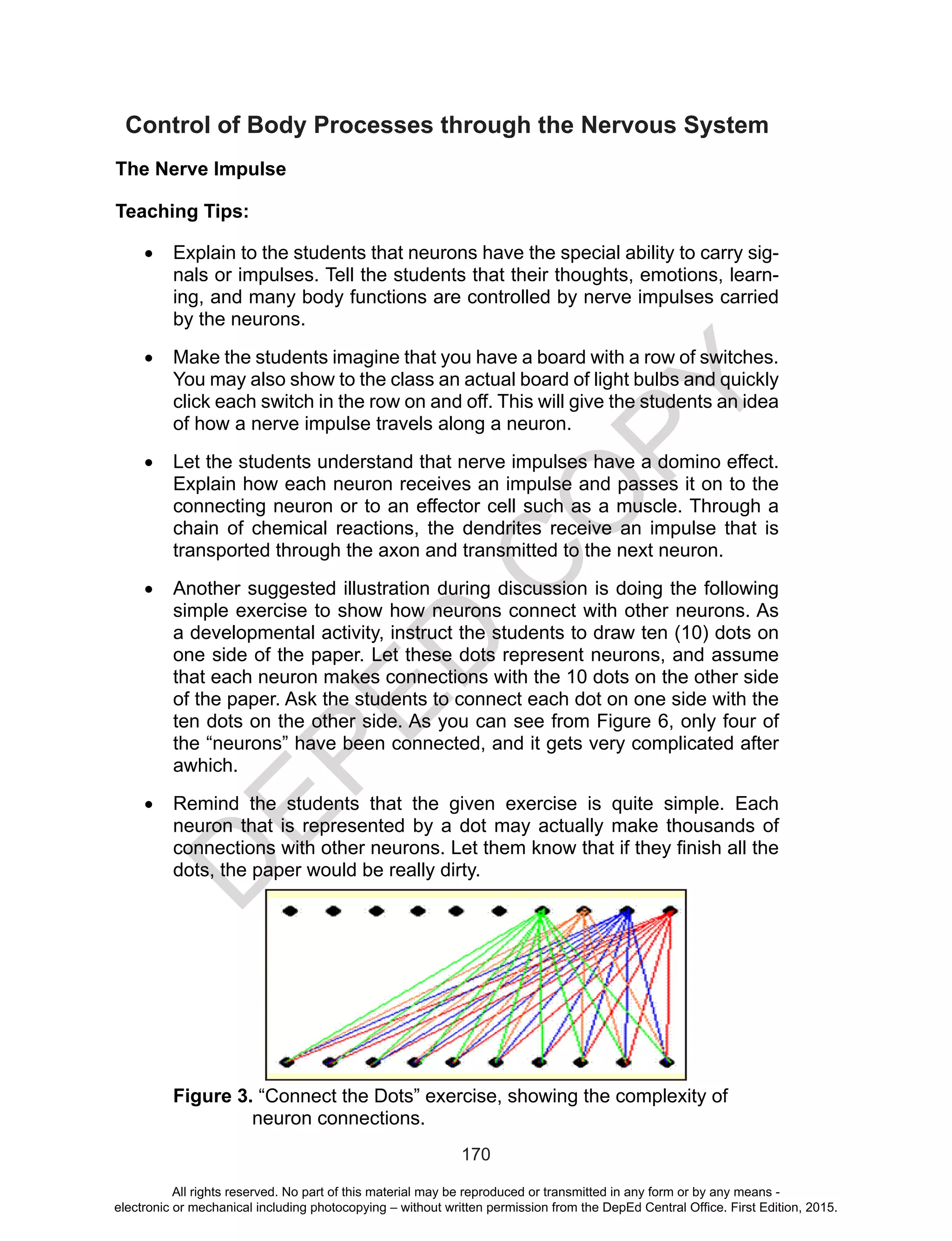 D
EPED
C
O
PY
170
Control of Body Processes through the Nervous System
The Nerve Impulse
Teaching Tips:
•	 Explain to the students that neurons have the special ability to carry sig-
nals or impulses. Tell the students that their thoughts, emotions, learn-
ing, and many body functions are controlled by nerve impulses carried
by the neurons.
•	 Make the students imagine that you have a board with a row of switches.
You may also show to the class an actual board of light bulbs and quickly
click each switch in the row on and off. This will give the students an idea
of how a nerve impulse travels along a neuron.
•	 Let the students understand that nerve impulses have a domino effect.
Explain how each neuron receives an impulse and passes it on to the
connecting neuron or to an effector cell such as a muscle. Through a
chain of chemical reactions, the dendrites receive an impulse that is
transported through the axon and transmitted to the next neuron.
•	 Another suggested illustration during discussion is doing the following
simple exercise to show how neurons connect with other neurons. As
a developmental activity, instruct the students to draw ten (10) dots on
one side of the paper. Let these dots represent neurons, and assume
that each neuron makes connections with the 10 dots on the other side
of the paper. Ask the students to connect each dot on one side with the
ten dots on the other side. As you can see from Figure 6, only four of
the “neurons” have been connected, and it gets very complicated after
awhich.
•	 Remind the students that the given exercise is quite simple. Each
neuron that is represented by a dot may actually make thousands of
connections with other neurons. Let them know that if they finish all the
dots, the paper would be really dirty.
Figure 3. “Connect the Dots” exercise, showing the complexity of 		
	 neuron connections.
All rights reserved. No part of this material may be reproduced or transmitted in any form or by any means -
electronic or mechanical including photocopying – without written permission from the DepEd Central Office. First Edition, 2015.
 