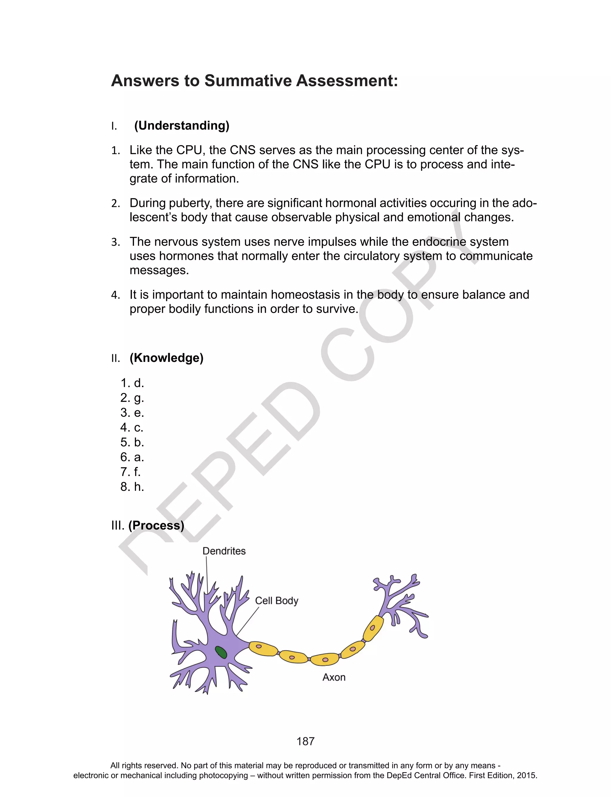 D
EPED
C
O
PY
187
Answers to Summative Assessment:
I.	 (Understanding)
1.	 Like the CPU, the CNS serves as the main processing center of the sys-
tem. The main function of the CNS like the CPU is to process and inte-
grate of information.  
2.	 During puberty, there are significant hormonal activities occuring in the ado-
lescent’s body that cause observable physical and emotional changes.
3.	 The nervous system uses nerve impulses while the endocrine system
uses hormones that normally enter the circulatory system to communicate
messages.
4.	 It is important to maintain homeostasis in the body to ensure balance and
proper bodily functions in order to survive.
II.	 (Knowledge)
1. d.	
2. g.	
3. e.	
4. c.	
5. b.	
6. a.	
7. f.
8. h.
III. (Process)
•	
•	
•	
•	
•	
•	
•	
All rights reserved. No part of this material may be reproduced or transmitted in any form or by any means -
electronic or mechanical including photocopying – without written permission from the DepEd Central Office. First Edition, 2015.
 
