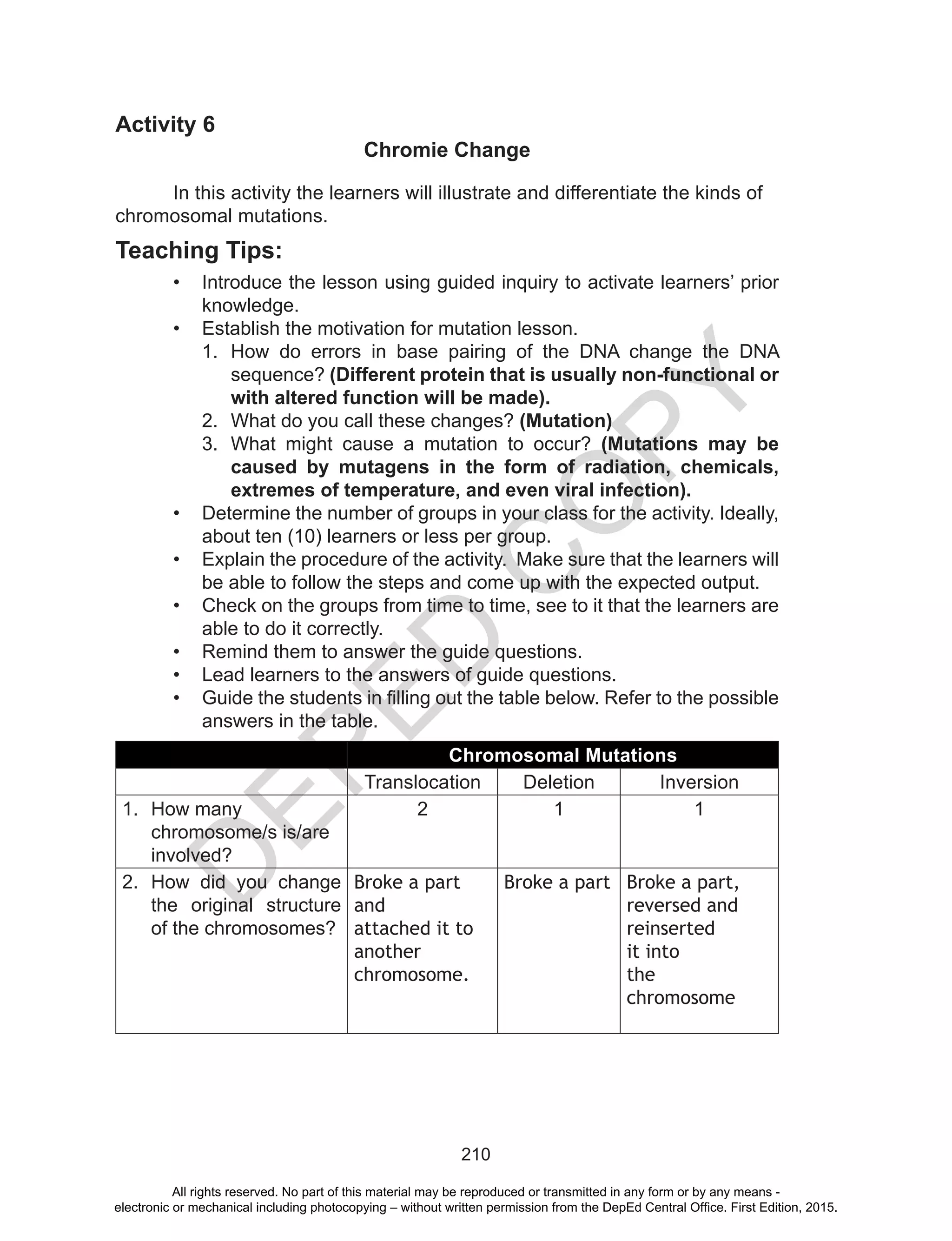 D
EPED
C
O
PY
210
Activity 6
Chromie Change
	 In this activity the learners will illustrate and differentiate the kinds of
chromosomal mutations.
Teaching Tips:
•	 Introduce the lesson using guided inquiry to activate learners’ prior
knowledge.
•	 Establish the motivation for mutation lesson.
1.	 How do errors in base pairing of the DNA change the DNA
sequence? (Different protein that is usually non-functional or
with altered function will be made).
2.	 What do you call these changes? (Mutation)
3.	 What might cause a mutation to occur? (Mutations may be
caused by mutagens in the form of radiation, chemicals,
extremes of temperature, and even viral infection).
•	 Determine the number of groups in your class for the activity. Ideally,
about ten (10) learners or less per group.
•	 Explain the procedure of the activity. Make sure that the learners will
be able to follow the steps and come up with the expected output.
•	 Check on the groups from time to time, see to it that the learners are
able to do it correctly.
•	 Remind them to answer the guide questions.
•	 Lead learners to the answers of guide questions.
•	 Guide the students in filling out the table below. Refer to the possible
answers in the table.
Chromosomal Mutations
Translocation Deletion Inversion
1.	 How many
chromosome/s is/are
involved?
2 1 1
2.	 How did you change
the original structure
of the chromosomes?
Broke a part
and
attached it to
another
chromosome.
Broke a part Broke a part,
reversed and
reinserted
it into
the
chromosome
All rights reserved. No part of this material may be reproduced or transmitted in any form or by any means -
electronic or mechanical including photocopying – without written permission from the DepEd Central Office. First Edition, 2015.
 