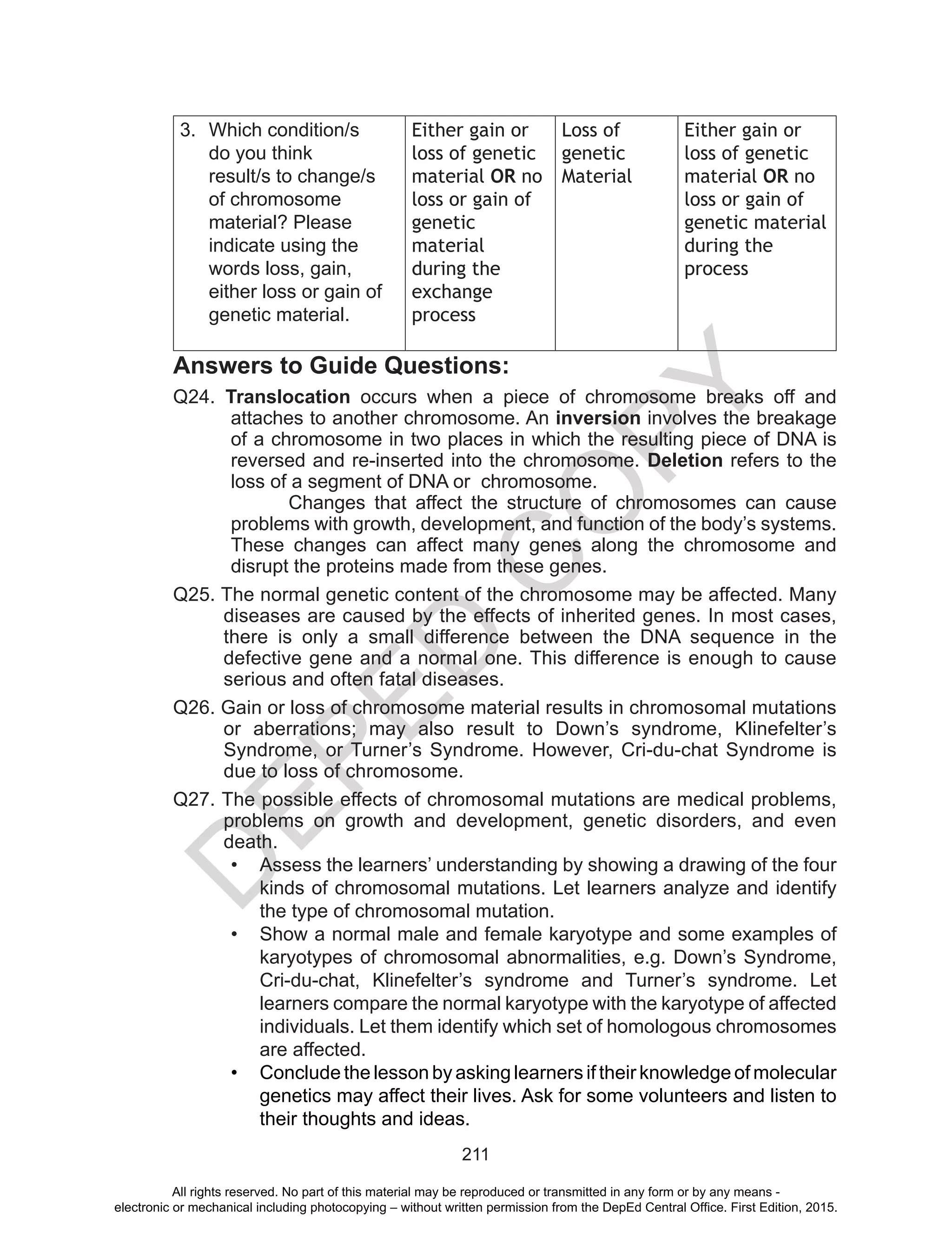 D
EPED
C
O
PY
211
3.	 Which condition/s
do you think
result/s to change/s
of chromosome
material? Please
indicate using the
words loss, gain,
either loss or gain of
genetic material.
Either gain or
loss of genetic
material OR no
loss or gain of
genetic
material
during the
exchange
process
Loss of
genetic
Material
Either gain or
loss of genetic
material OR no
loss or gain of
genetic material
during the
process
Answers to Guide Questions:
Q24. Translocation occurs when a piece of chromosome breaks off and
attaches to another chromosome. An inversion involves the breakage
of a chromosome in two places in which the resulting piece of DNA is
reversed and re-inserted into the chromosome. Deletion refers to the
loss of a segment of DNA or chromosome.
	 Changes that affect the structure of chromosomes can cause
problems with growth, development, and function of the body’s systems.
These changes can affect many genes along the chromosome and
disrupt the proteins made from these genes.
Q25. The normal genetic content of the chromosome may be affected. Many
diseases are caused by the effects of inherited genes. In most cases,
there is only a small difference between the DNA sequence in the
defective gene and a normal one. This difference is enough to cause
serious and often fatal diseases.
Q26. Gain or loss of chromosome material results in chromosomal mutations
or aberrations; may also result to Down’s syndrome, Klinefelter’s
Syndrome, or Turner’s Syndrome. However, Cri-du-chat Syndrome is
due to loss of chromosome.
Q27. The possible effects of chromosomal mutations are medical problems,
problems on growth and development, genetic disorders, and even
death.
•	 Assess the learners’ understanding by showing a drawing of the four
kinds of chromosomal mutations. Let learners analyze and identify
the type of chromosomal mutation.
•	 Show a normal male and female karyotype and some examples of
karyotypes of chromosomal abnormalities, e.g. Down’s Syndrome,
Cri-du-chat, Klinefelter’s syndrome and Turner’s syndrome. Let
learners compare the normal karyotype with the karyotype of affected
individuals. Let them identify which set of homologous chromosomes
are affected.
•	 Conclude the lesson by asking learners if their knowledge of molecular
genetics may affect their lives. Ask for some volunteers and listen to
their thoughts and ideas.
All rights reserved. No part of this material may be reproduced or transmitted in any form or by any means -
electronic or mechanical including photocopying – without written permission from the DepEd Central Office. First Edition, 2015.
 