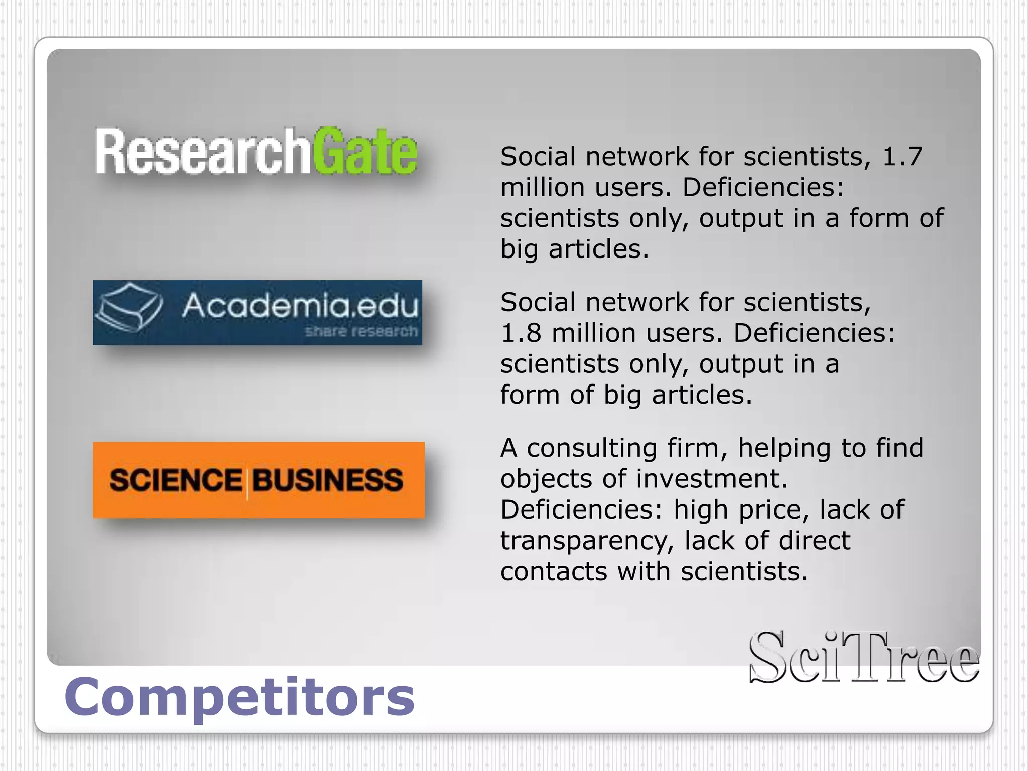 Social network for scientists, 1.7
              million users. Deficiencies:
              scientists only, output in a form of
              big articles.

              Social network for scientists,
              1.8 million users. Deficiencies:
              scientists only, output in a
              form of big articles.

              A consulting firm, helping to find
              objects of investment.
              Deficiencies: high price, lack of
              transparency, lack of direct
              contacts with scientists.




Competitors
 