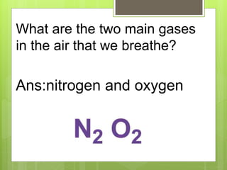 What are the two main gases
in the air that we breathe?
Ans:nitrogen and oxygen