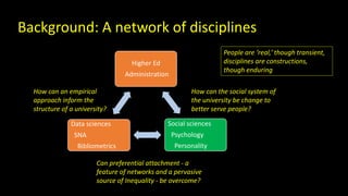 Background: A network of disciplines 
Higher Ed 
Administration 
How can the social system of 
the university be change to 
better serve people? 
Social sciences 
Psychology 
Personality 
How can an empirical 
approach inform the 
structure of a university? 
Data sciences 
SNA 
Bibliometrics 
Can preferential attachment - a 
feature of networks and a pervasive 
source of Inequality - be overcome? 
People are ‘real,’ though transient, 
disciplines are constructions, 
though enduring 
 