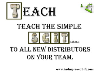eAcH
teAcH tHe simPle
system
to All new distributors
on your teAm.
www.AnImprovedLife.com