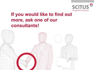 If you would like to find out
more, ask one of our
consultants!
 