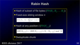 10IEEE eScience 2017
Rabin HashRabin Hash
 Hash of subset of file bytes (Hash of subset of file bytes (RH(BRH(B11,, BB22,...