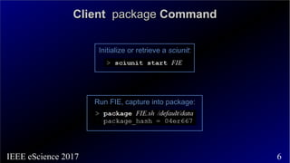 6IEEE eScience 2017
ClientClient packagepackage CommandCommand
Initialize or retrieve aInitialize or retrieve a sciunitsci...
