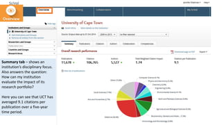 Summary tab – shows an
institution’s disciplinary focus.
Also answers the question:
How can my institution
evaluate the impact of its
research portfolio?
Here you can see that UCT has
averaged 9.1 citations per
publication over a five-year
time period.
 