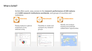 What is SciVal?
7
SciVal offers quick, easy access to the research performance of 220 nations
and 4,600 research institutions worldwide, and groups of countries and
institutions.
Overview Benchmark Collaboration
Ready-made-at a glance
snapshots of any
selected entity
Flexibility to create and
compare any research
groups
Identify and analyze
existing and potential
collaboration opportunities
 