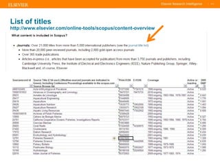 TITLE OF PRESENTATION
| 111
111|
List of titles
http://www.elsevier.com/online-tools/scopus/content-overview
 