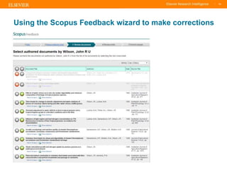 TITLE OF PRESENTATION
| 78
78|
Using the Scopus Feedback wizard to make corrections
 