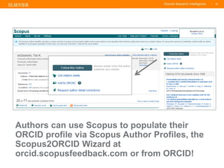 TITLE OF PRESENTATION
| 83
83|
Authors can use Scopus to populate their
ORCID profile via Scopus Author Profiles, the
Scop...