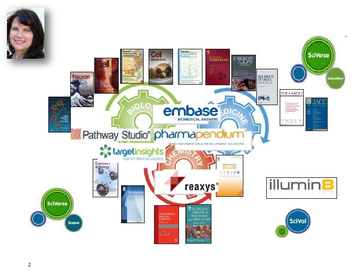 Sciverse ScienceDirect 30 life science solution Apps in 30 minutes