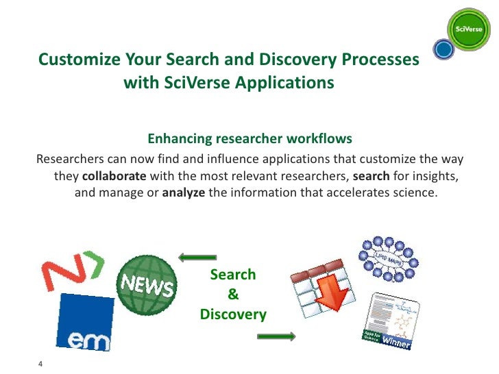 Sciverse ScienceDirect 30 life science solution Apps in 30 minutes