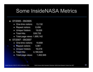 InsideNASA  Usability Study