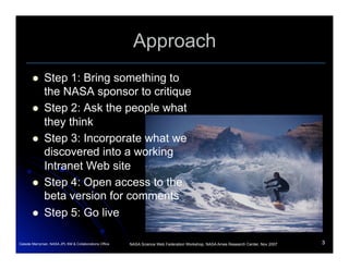 InsideNASA  Usability Study