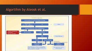 Algortihm by Ateosk et al.
 