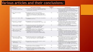 Various articles and their conclusions:
 