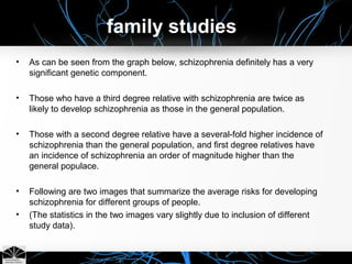 family studies
• As can be seen from the graph below, schizophrenia definitely has a very
significant genetic component.
• Those who have a third degree relative with schizophrenia are twice as
likely to develop schizophrenia as those in the general population.
• Those with a second degree relative have a several-fold higher incidence of
schizophrenia than the general population, and first degree relatives have
an incidence of schizophrenia an order of magnitude higher than the
general populace.
• Following are two images that summarize the average risks for developing
schizophrenia for different groups of people.
• (The statistics in the two images vary slightly due to inclusion of different
study data).
 