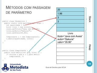 Referência a objetoComo Java é uma linguagem orientada a objetos é muito comum declararmos atributos ou variáveis que possuem referência a objetos em memória.Exemplo:114Produto prod = new Produto();Pessoa paulo = new Pessoa("Paulo");String texto = new String("Explicação de referência de objeto");int[] valores = new int[100];Guia de Estudos para SCJA