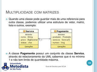 Herança155/** * Classe utilizada para representar a Pessoa. */publicclass Pessoa {private String nome;privateint matricula;    /**     * Construtor que recebe o nome da pessoa.     * @param nome     */public Pessoa(String nome, int matricula) {this.nome = nome;this.matricula = matricula;    }publicintgetMatricula() { return matricula; }publicvoidsetMatricula(int matricula) { this.matricula = matricula; }public String getNome() { return nome; }publicvoidsetNome(String nome) { this.nome = nome; }}Guia de Estudos para SCJA