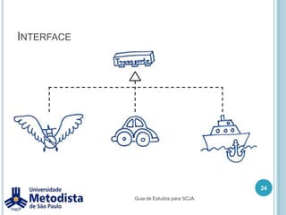 ObjetoA partir de um modelo ou forma que define os atributos e métodos dos objetos podemos criar vários objetos cada um com um estado diferente:Objetos com diferentes estadosModelo18Guia de Estudos para SCJA