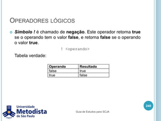 Operadores relacionaisSímbolo != é chamado de diferente.<operando1> != <operando2> 	Retorna true se o valor do operando1 for diferente do valor do operando2, caso contrario retorna false.226/** * Classe utilizada para demonstrar o uso do operador * relacional diferente ( != ). */public class OperadorDiferente {    public static void main(String[] args) {        int a = 5;        int b = 3;        System.out.println(a != b);        int c = 3;        System.out.println(b != c);    }}Guia de Estudos para SCJA