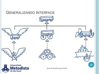 1.2 - Descrever, comparar e contrastar classes concretas, classes abstratas e interfaces, e como a herança é aplicada a elas.19