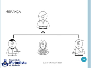 Exemplo:publicclass Aluno {public String nome;public String matricula;public Aluno() { }public Aluno(String _nome, String _matricula) {        nome = _nome;        matricula = _matricula;    }}21Guia de Estudos para SCJA