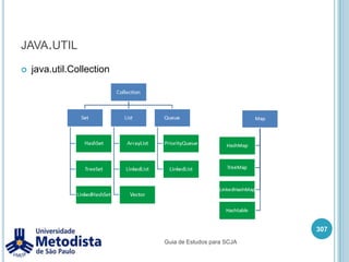 java (executado com -version)A opção –version permite visualizar a versão da JVM que esta instalada.293Guia de Estudos para SCJA