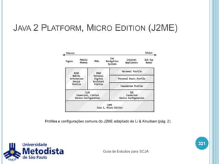 java.utiljava.util.Collection307Guia de Estudos para SCJA