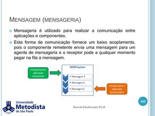 Java 2 Platform, Micro Edition (J2ME)A aplicação J2ME pode ter dois tipos de configurações:ConnectedLimitedDeviceConfiguration (CLDC)ConnectedDeviceConfiguration (CDC)Utilizando aplicações J2ME podemos:Utilizar arquivos de áudio e vídeoArmazenar informações nos dispositivos.319Guia de Estudos para SCJA