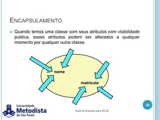 Implementando mais de uma Interface26Guia de Estudos para SCJA
