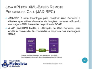 7.4 - Descrever, em alto nível, as características básicas, os benefícios, as desvantagens e os problemas de implantação relacionados à criação de fat-clients usando Swing. 349
