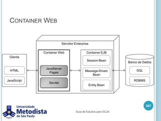 8- Tecnologias de Servidor353