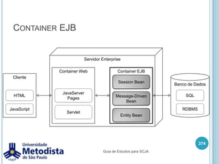 Java MessageService (JMS)Utilizando JMS podemos desenvolver aplicações que executam um grande processamento de informações de forma assíncrona, exemplo:Geração de relatórios com informações referente ao estoque de todos os produtos no centro de distribuição X. O usuário pode entrar na aplicação e solicitar a geração desse relatório mas pode continuar a utilizar a aplicação normalmente, durante a geração do relatório.Podemos utilizar JMS para integrar diversas aplicações, exemplo:Um portal de cursos on-line pode oferecer uma interface para novas pessoas se cadastrarem, e o cadastro desses novos clientes pode enviar uma mensagem para um outro sistema por exemplo um ERP da empresa processar e gerar o boleto de mensalidade.360Guia de Estudos para SCJA
