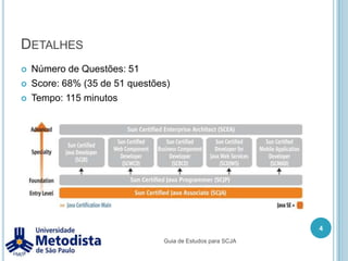 DetalhesNúmero de Questões: 51Score: 68% (35 de 51 questões)Tempo: 115 minutos4Guia de Estudos para SCJA