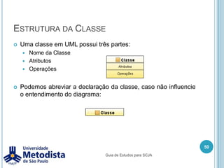 Convenções JavabeansAs convenções Javabeans são boas práticas de programação que definem como devem ser criadas as classes, normalmente essas convenções são seguidas pelos desenvolvedores Java.Nomes de classes são escritos com a primeira letra de cada palavra em maiúsculo.Possuir um construtor padrão (default)Todos os atributos são privados (private)Os atributos são escritos com letras minúsculas, a menos que ele seja composto por mais de uma palavra, a primeira palavra é toda em minúscula e as demais começam com a primeira letra em maiúsculo e o restante da palavra em minúscula.Todos os atributos devem ser acessíveis através de métodos “get” e “set”. Nomes de métodos seguem o mesmo padrão de escrita que atributos.40Guia de Estudos para SCJA